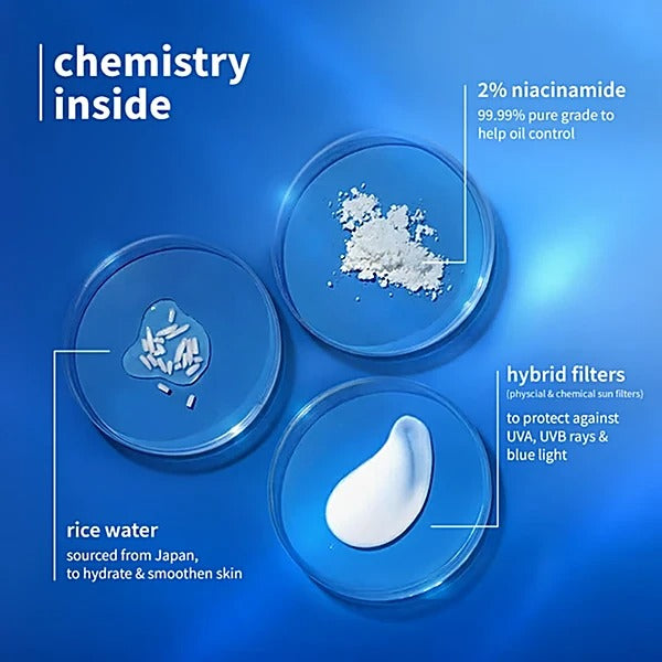 PLUM HYBRID SUNSCREEN SPF 50PA++ RICE WATER & NIACINAMIDE 2% - 50G