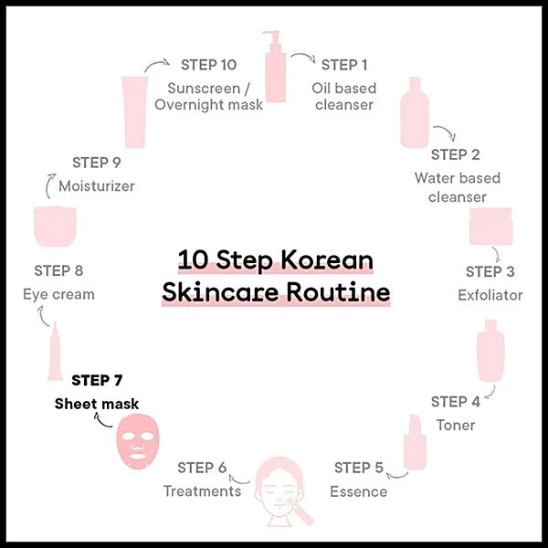 QUENCH MON CHERRY SHEET MASK FOR BRIGHT & CLEAR SKIN 25ML