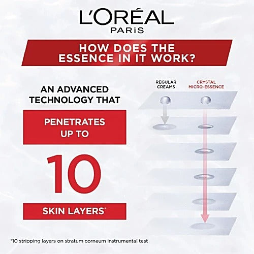 LOREAL
 COSMETICSRV CRYSTLE MASK 25GM