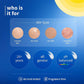 PLUM HYBRID SUNSCREEN SPF 50PA++ RICE WATER & NIACINAMIDE 2% - 50G