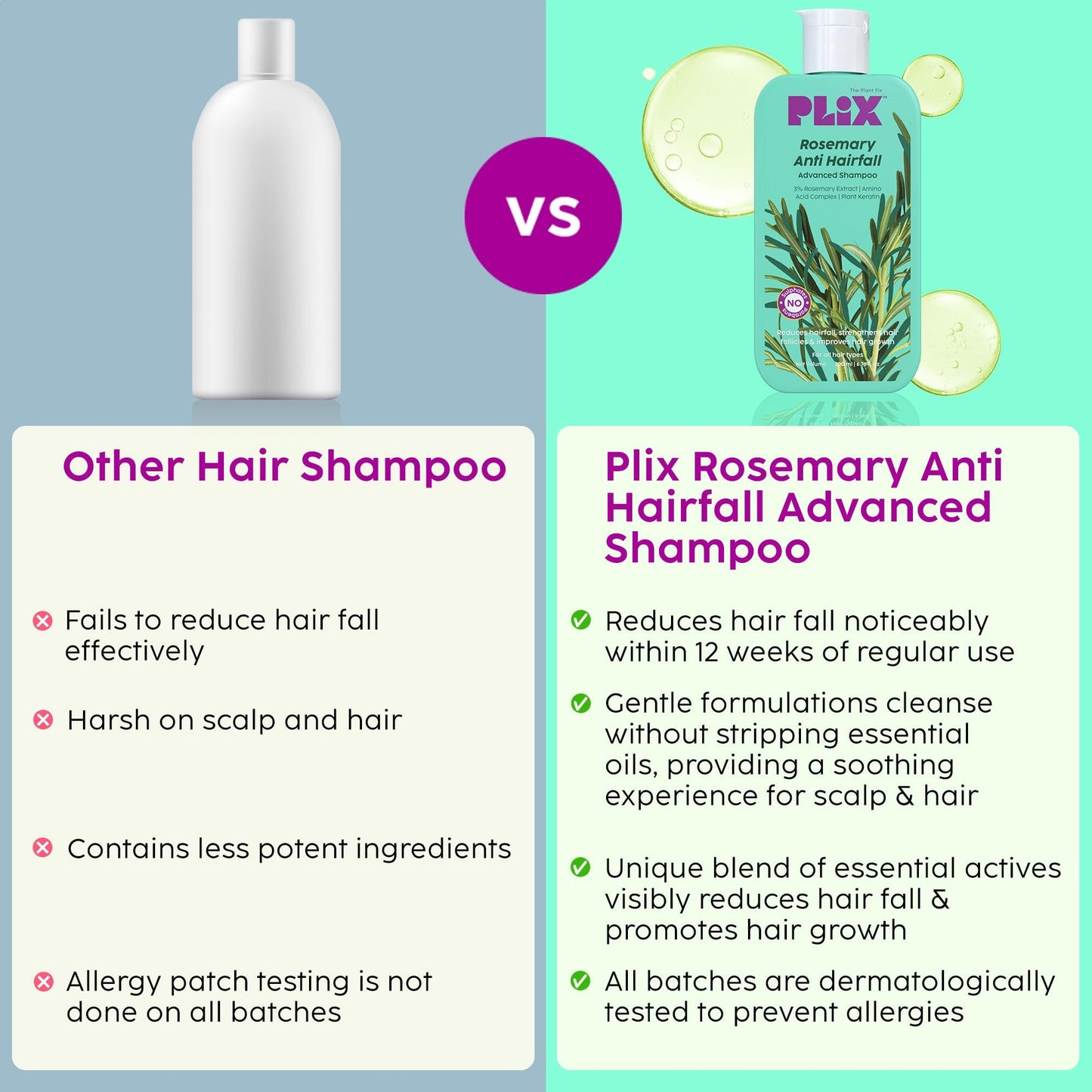 PLIX ROSEMARY ANTI HAIR FALL ADVANCED SHAMPOO 200ML